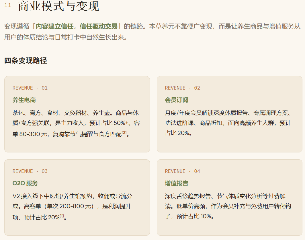商业模式与变现