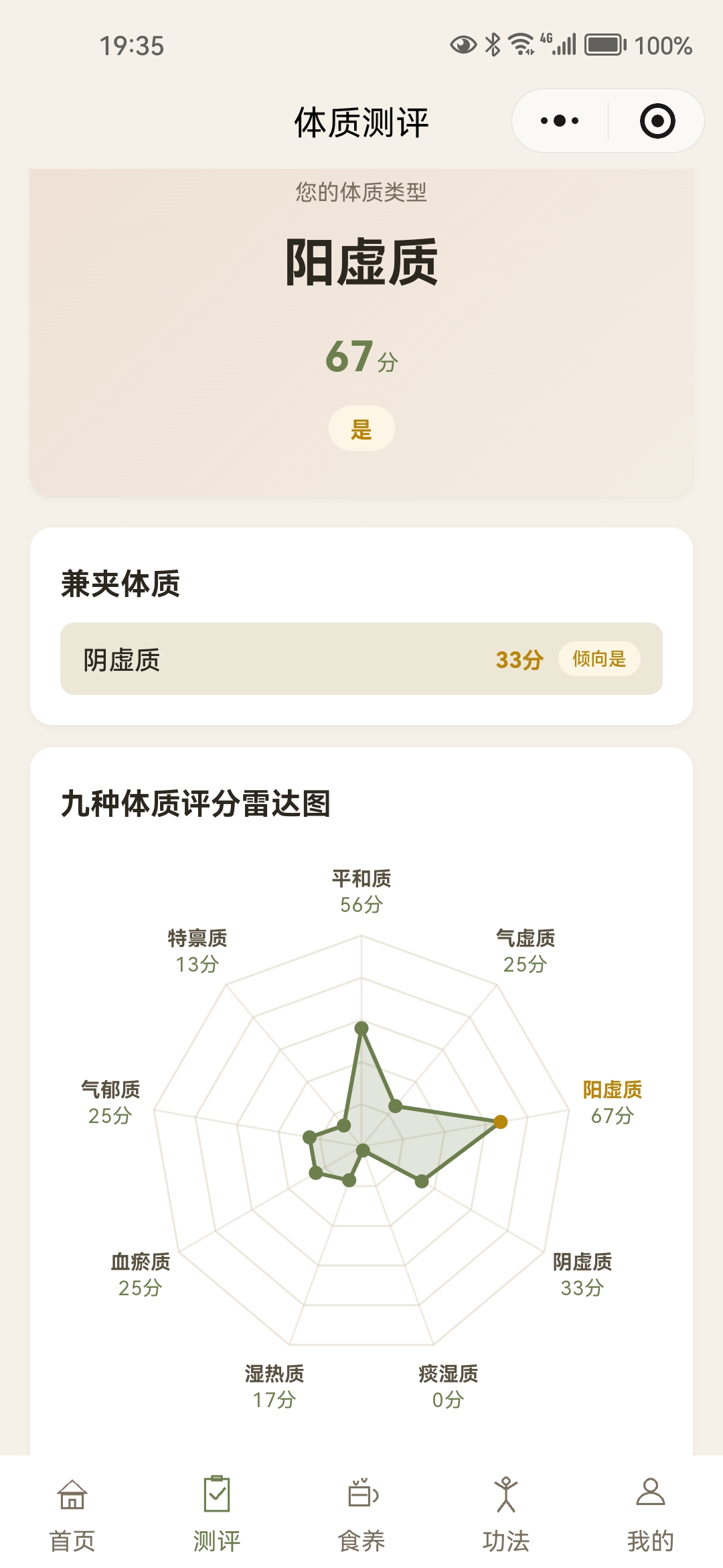 体质测评结果